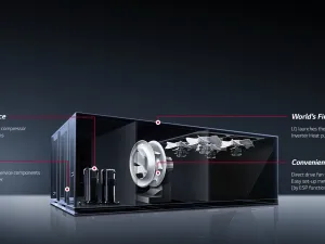 إل جي تقدم حل الهواء المبتكر والمتطور مع LG INVERTER SINGLE PACKAGE