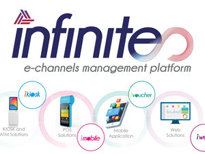 In 2021: 20 Million Financial Transactions (60% in KSA), 1,000+ KIOSKs, 10K POS Machines, illions of Mobile App & Portal Users