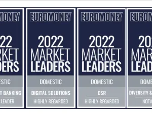 Markaz rated high in four of Euromoney Market Leaders rankings for Kuwaiti financial sector