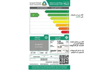 What’s The Source of Your High Electricity Bill? 