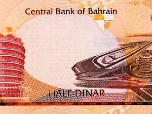 Central Bank of Bahrain