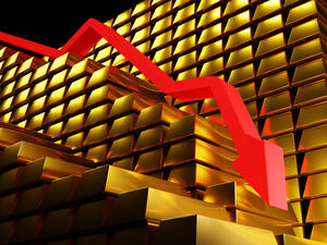 Gold slips below key $2,000 level