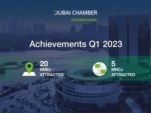 غرفة دبي العالمية تستقطب خمس شركات متعددة الجنسيات و20 شركة صغيرة ومتوسطة خلال الربع الأول من 2023