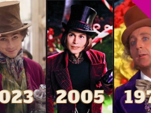  Timothée Chalamet as Willy Wonka 
