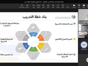جمارك دبي تعرض تجربتها في مجال التدريب والتطوير لوفد من دائرة الشؤون القانونية