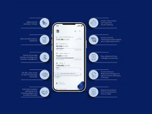 Emirates NBD sets a new standard in mobile banking with the roll out of ENBD X