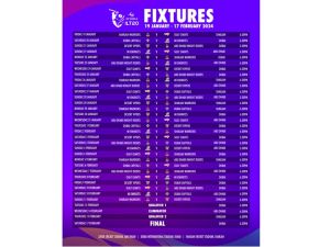 A series of exciting announcements, activations and match tickets to be launched soon. Tickets to be available online and at all 14 Virgin Megastore outlets across UAE DP World ILT20 Season 2 to begin on 19 January 2024 – defending champions Gulf Giants to face Sharjah Warriors in tournament opener