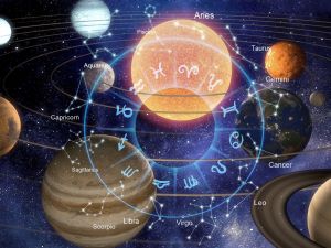 Shutterstock Horoscope
