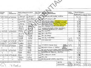 The unsealed names you need to know in the Epstein case. (X)