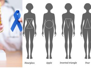 Shutterstock  Body shape