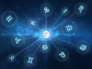 Shutterstock  April 29, 2024