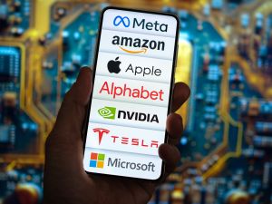 Top 10 Companies in the World