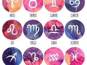 Shutterstock  Zodiac sign