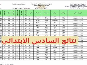 نتيجة السادس الابتدائي