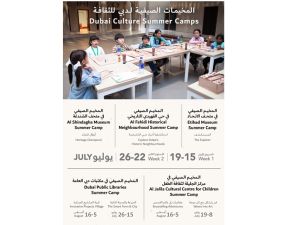 Dubai Culture's Summer Camps: A Fusion of Creativity and Learning for Young Minds