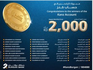 Burgan Bank Announces the Names of the Monthly Draw Winners of Kanz Account