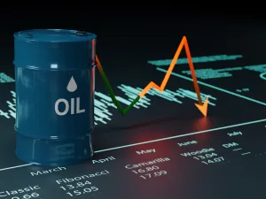 Oil declines 3.5%, hits lowest level in 8 months