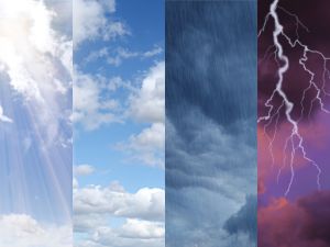 Shutterstock weather