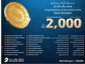 Burgan Bank Announces the Names of the Monthly Draw Winners of Kanz Account