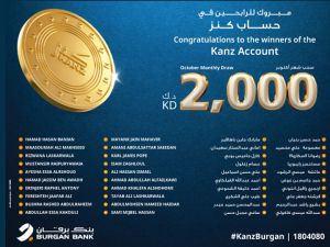 Burgan Bank Announces the Names of the Monthly Draw Winners of Kanz Account
