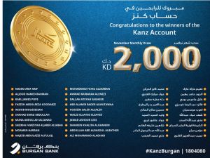 Burgan Bank Announces the Names of the Monthly Draw Winners of Kanz Account