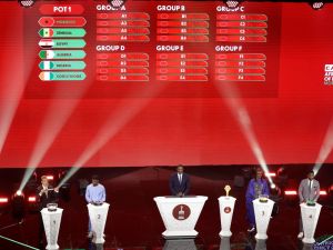 AFCON 2025 Draw Results