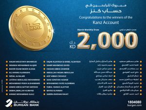 Burgan Bank Announces the Names of the Monthly Draw Winners of Kanz Account