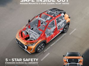 New Nissan Magnite Secures Global NCAP 5-Star Overall Passenger Safety Rating 