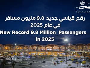 Airport International Group Reports Record Year as QAIA Welcomes 9.79 Million Passengers in 2025