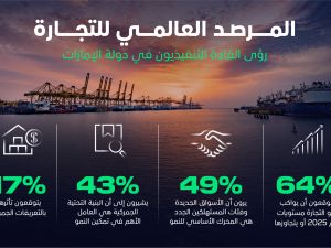 القيادات التنفيذية الإماراتية ضمن الأكثر ثقة عالمياً بنموّ التجارة في عام 2026