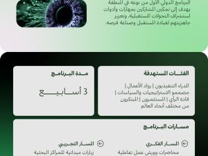 مؤسسة دبي للمستقبل تعلن فتح باب التسجيل بالدورة الثالثة من "برنامج استشعار المستقبل"