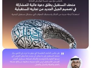 متحف المستقبل يطلق دعوة عالمية للمشاركة في تصميم الجيل الجديد من تجاربه المستقبلية