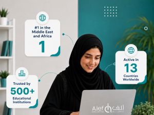 Alef Education Ranked No 1 EdTech Company in MEA, 13th Globally by TIME World’s Top EdTech Companies 2026 List