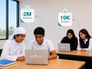      Alef Education Nears Historic Milestone of Two Million Registered Students Worldwide