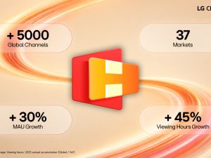 قنوات LG Channels تتجاوز 60 قناة في الإمارات العربية المتحدة بعد أقل من عام على إطلاقها