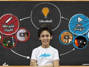 Nafham uses video to tutor K-12 students using the Egyptian public curriculum. (Wise Awards)
