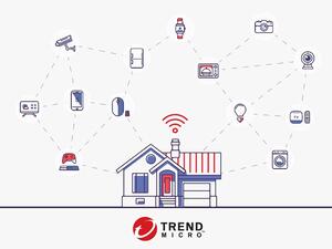 Trend Micro Consumer Connect combines endpoint protection, network defense and data security capabilities, leveraging Trend Micro’s industry leading Smart Protection Network for global threat intelligence.