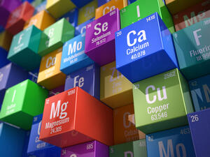 Periodic Table of Chemical Elements (Shutterstock)	