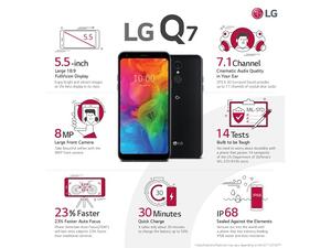 LG Q7 features a 5MP camera with a 100-degree Super Wide Angle Lens that captures more of the background or more friends.