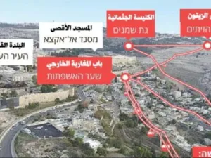 مخطط لإقامة قطار جوي (تلفريك) بالقرب من المسجد الأقصى المبارك