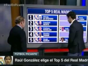 رونالدو في المركز الثالث