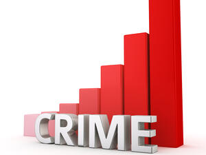 London murders for February and March tops New York (Shutterstock/ File Photo)