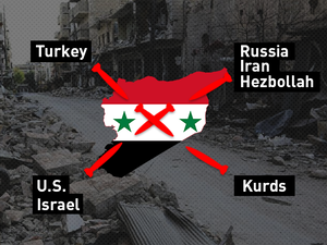 The Syrian War Isn’t About Syria Anymore (Rami Khoury/Al Bawaba)