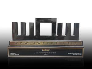 du wins the bronze award at the WWA and 2017 Asia Awards in India