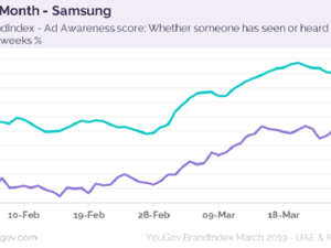 The smartphones are described as next generation devices, with innovations in the display, camera and performance.