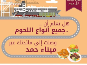Qatar Ports shared a series of infographics debunking the perception that all imports pass through the Abu Samra land border with Saudi Arabia. (Twitter) Qatar Ports shared a series of infographics debunking the perception that all imports pass through the Abu Samra land border with Saudi Arabia. (Twitter)