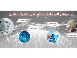 Avaya Happiness Index on Blockchain 