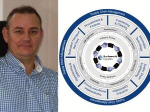 Frank Courtney, CEO for Barloworld Logistics International