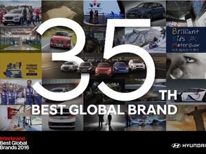 Hyundai Motor global brand value continues to grow 