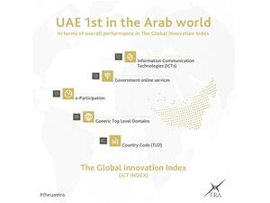 Telecommunications Regulatory Authority successfully maintains UAE’s high ICT performance ranking in GII 2016  